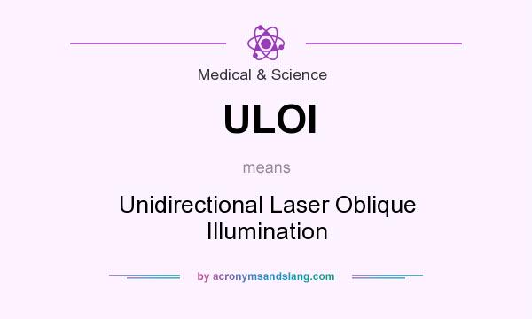 What does ULOI mean? It stands for Unidirectional Laser Oblique Illumination