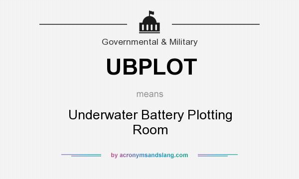 What does UBPLOT mean? It stands for Underwater Battery Plotting Room