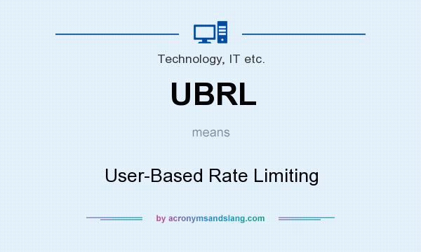 What does UBRL mean? It stands for User-Based Rate Limiting