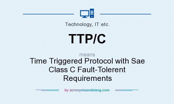 What does TTP/C mean? It stands for Time Triggered Protocol with Sae Class C Fault-Tolerent Requirements