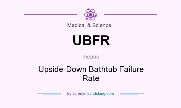 What does UBFR mean? It stands for Upside-Down Bathtub Failure Rate