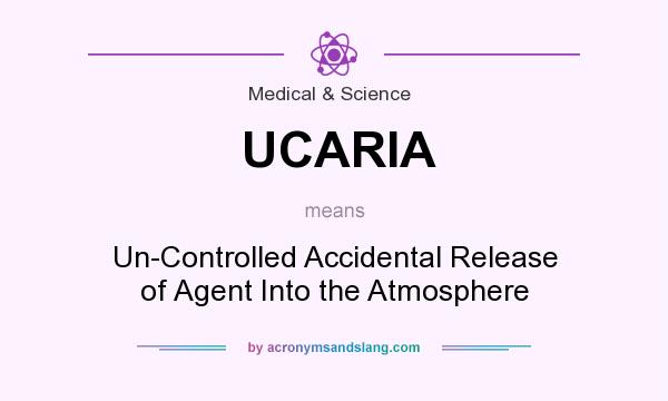 What does UCARIA mean? It stands for Un-Controlled Accidental Release of Agent Into the Atmosphere
