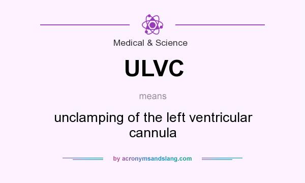 What does ULVC mean? It stands for unclamping of the left ventricular cannula