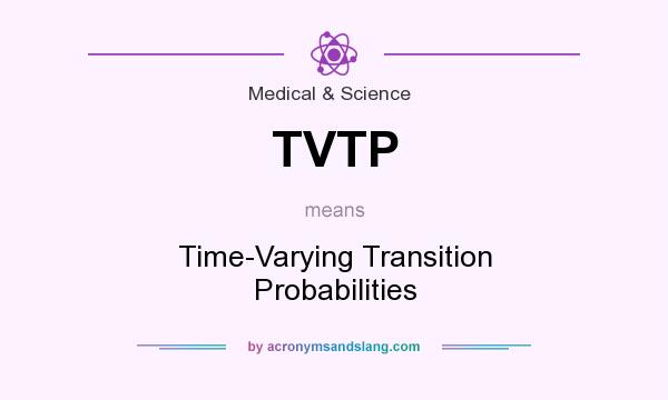 What does TVTP mean? It stands for Time-Varying Transition Probabilities