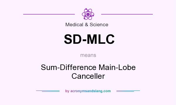 What does SD-MLC mean? It stands for Sum-Difference Main-Lobe Canceller