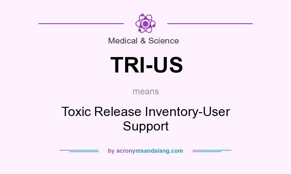 What does TRI-US mean? It stands for Toxic Release Inventory-User Support
