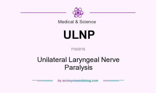 What does ULNP mean? It stands for Unilateral Laryngeal Nerve Paralysis