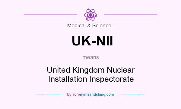 What does UK-NII mean? It stands for United Kingdom Nuclear Installation Inspectorate