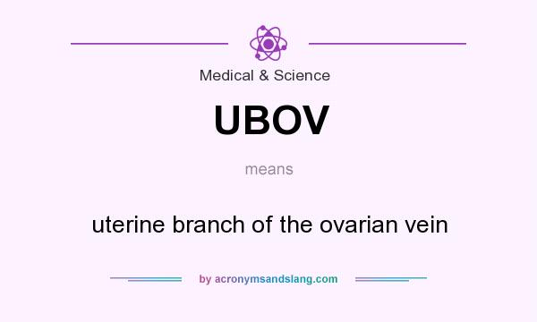 What does UBOV mean? It stands for uterine branch of the ovarian vein