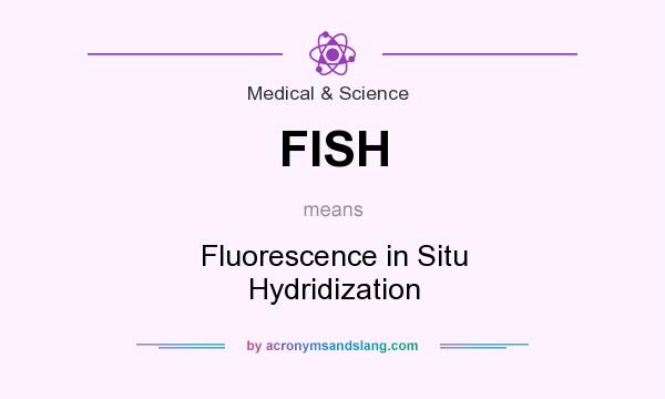 What does FISH mean? It stands for Fluorescence in Situ Hydridization