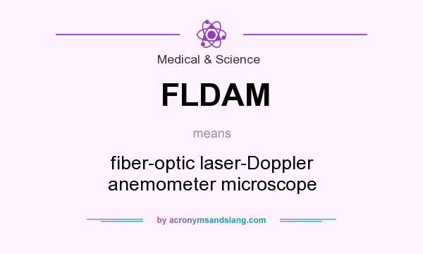 What does FLDAM mean? It stands for fiber-optic laser-Doppler anemometer microscope