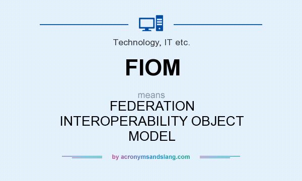 What does FIOM mean? It stands for FEDERATION INTEROPERABILITY OBJECT MODEL