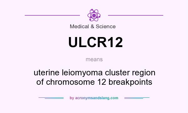 What does ULCR12 mean? It stands for uterine leiomyoma cluster region of chromosome 12 breakpoints