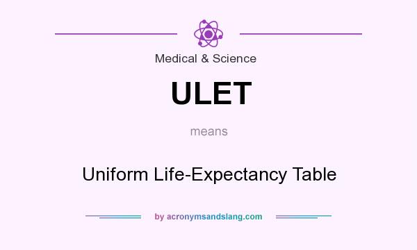 What does ULET mean? It stands for Uniform Life-Expectancy Table