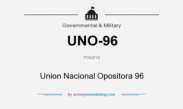 What does UNO-96 mean? It stands for Union Nacional Opositora 96