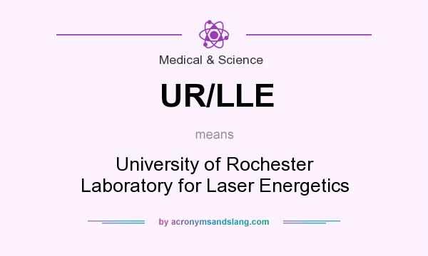 What does UR/LLE mean? It stands for University of Rochester Laboratory for Laser Energetics