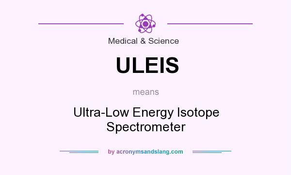 What does ULEIS mean? It stands for Ultra-Low Energy Isotope Spectrometer