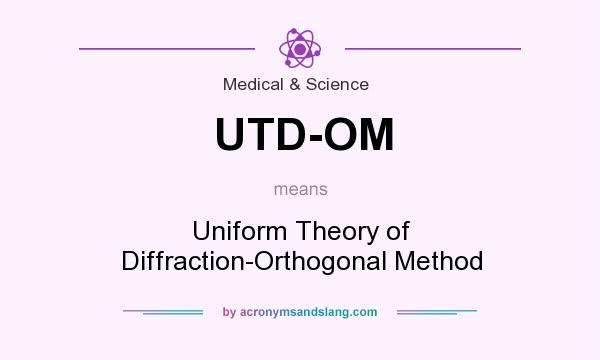 What does UTD-OM mean? It stands for Uniform Theory of Diffraction-Orthogonal Method