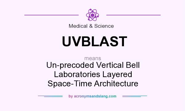 What does UVBLAST mean? It stands for Un-precoded Vertical Bell Laboratories Layered Space-Time Architecture