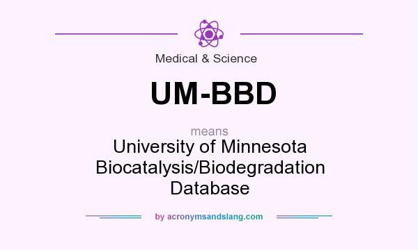 What does UM-BBD mean? It stands for University of Minnesota Biocatalysis/Biodegradation Database