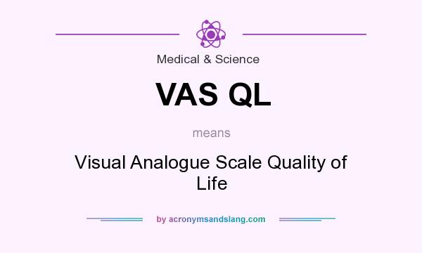What does VAS QL mean? It stands for Visual Analogue Scale Quality of Life