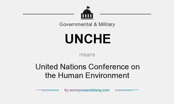 What does UNCHE mean? It stands for United Nations Conference on the Human Environment