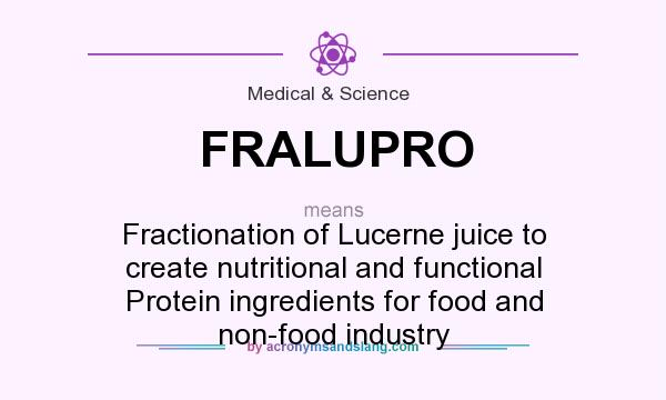 What does FRALUPRO mean? It stands for Fractionation of Lucerne juice to create nutritional and functional Protein ingredients for food and non-food industry