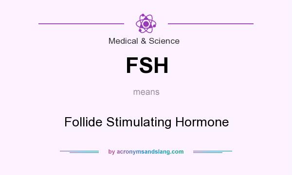 What does FSH mean? It stands for Follide Stimulating Hormone
