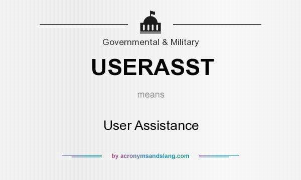 What does USERASST mean? It stands for User Assistance