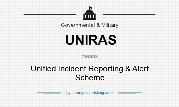 What does UNIRAS mean? It stands for Unified Incident Reporting & Alert Scheme