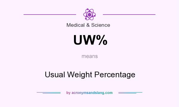What does UW% mean? It stands for Usual Weight Percentage