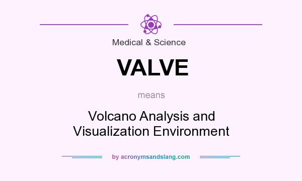 What does VALVE mean? It stands for Volcano Analysis and Visualization Environment