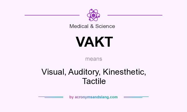 What does VAKT mean? It stands for Visual, Auditory, Kinesthetic, Tactile