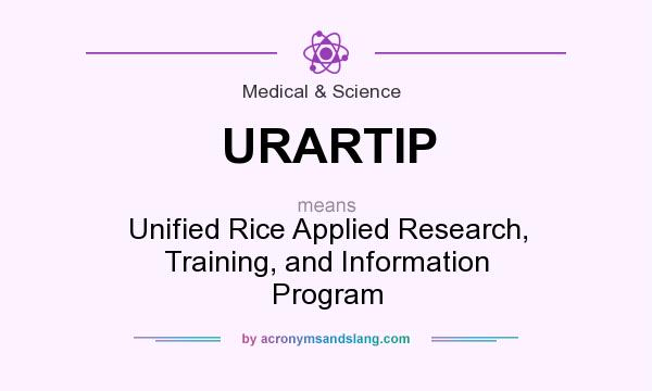 What does URARTIP mean? It stands for Unified Rice Applied Research, Training, and Information Program