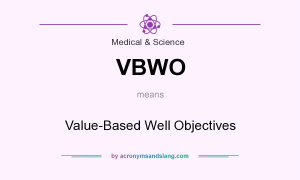 What does VBWO mean? It stands for Value-Based Well Objectives