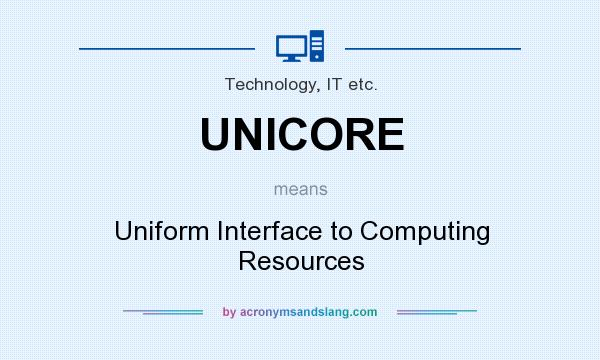 What does UNICORE mean? It stands for Uniform Interface to Computing Resources