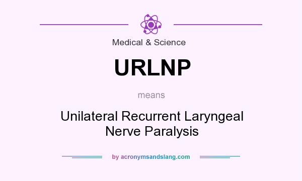 What does URLNP mean? It stands for Unilateral Recurrent Laryngeal Nerve Paralysis