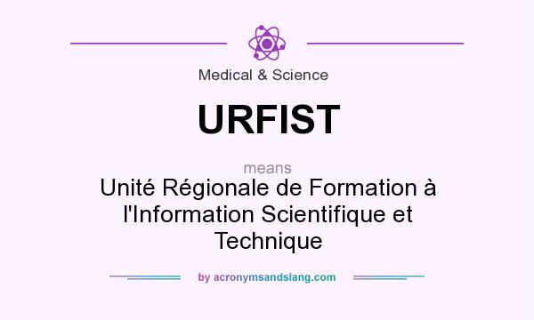 What does URFIST mean? It stands for Unité Régionale de Formation à l`Information Scientifique et Technique