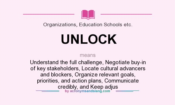 What does UNLOCK mean? It stands for Understand the full challenge, Negotiate buy-in of key stakeholders, Locate cultural advancers and blockers, Organize relevant goals, priorities, and action plans, Communicate credibly, and Keep adjus