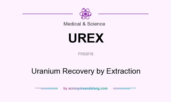 What does UREX mean? It stands for Uranium Recovery by Extraction