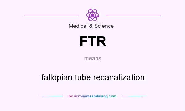 What does FTR mean? It stands for fallopian tube recanalization
