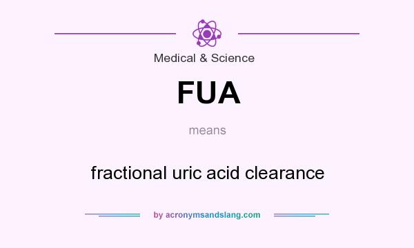 What does FUA mean? It stands for fractional uric acid clearance
