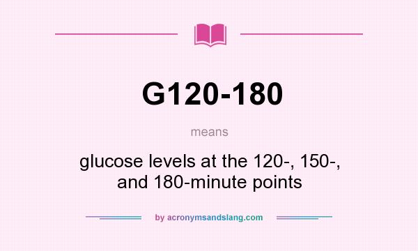 What does G120-180 mean? It stands for glucose levels at the 120-, 150-, and 180-minute points