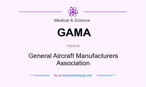What does GAMA mean? It stands for General Aircraft Manufacturers Association