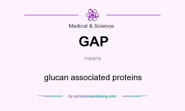 What does GAP mean? It stands for glucan associated proteins