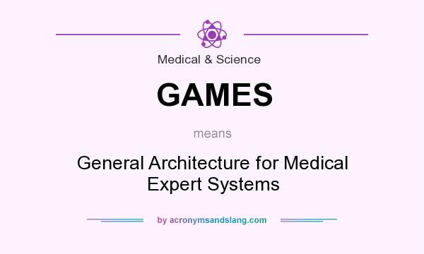 What does GAMES mean? It stands for General Architecture for Medical Expert Systems