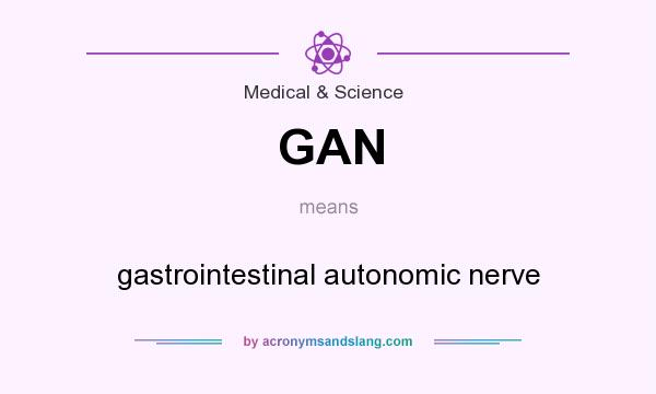 What does GAN mean? It stands for gastrointestinal autonomic nerve