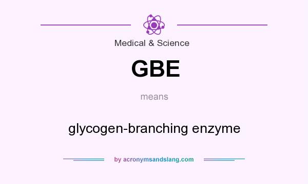 What does GBE mean? It stands for glycogen-branching enzyme