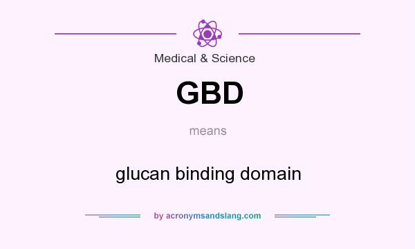 What does GBD mean? It stands for glucan binding domain