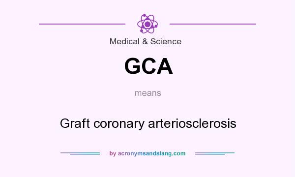What does GCA mean? It stands for Graft coronary arteriosclerosis